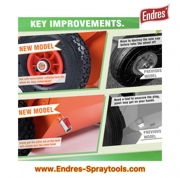 5092 Endres Transfer wheel Line Marker 3.0 pro--- Endres Transfer wheel Line Marker 3.0 pro (own Producer) Art-Nr.5092